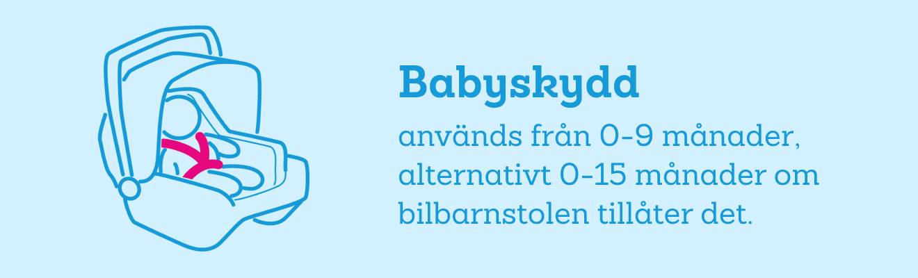Babyskydd - används 0-9 månader alternativt 0-15 månader om bilbarnstolen tillåter det